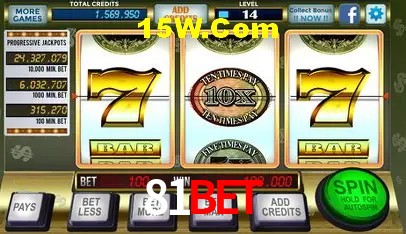 81Bet - Login Methods